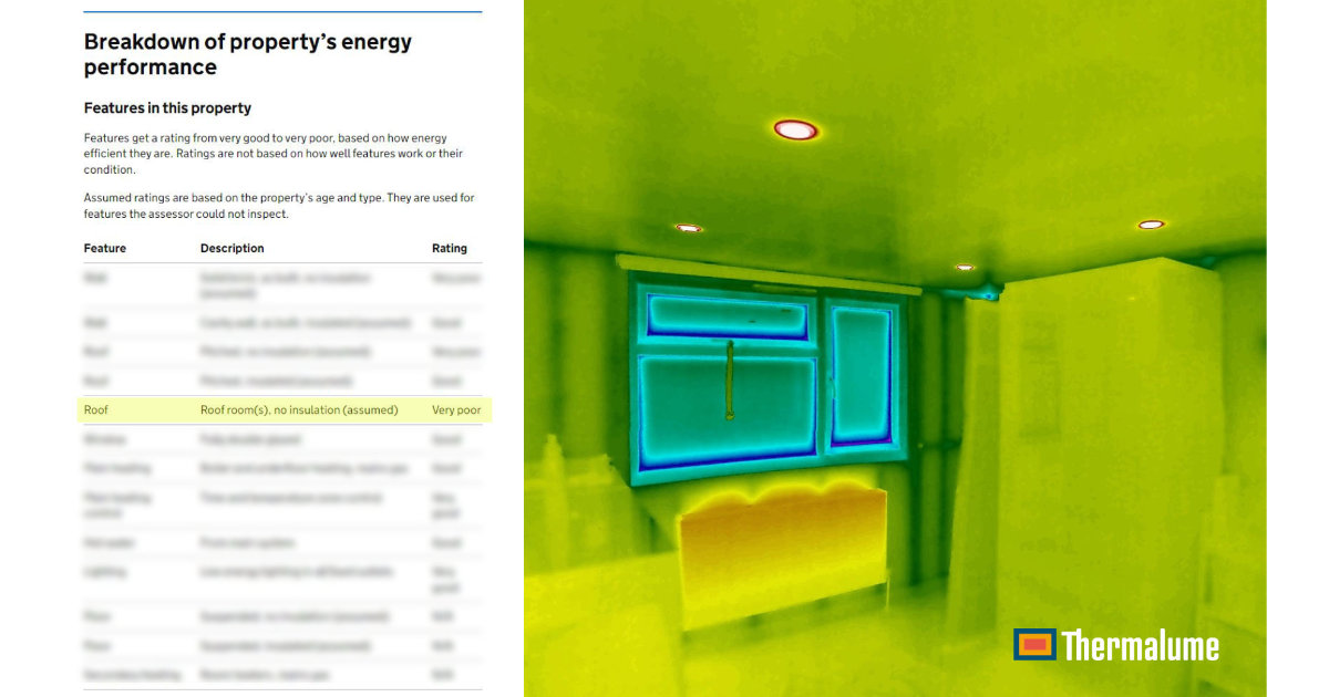 Extract of EPC text table on left with roof description highlighted. Thermal image on right illustrating that insulation is present.